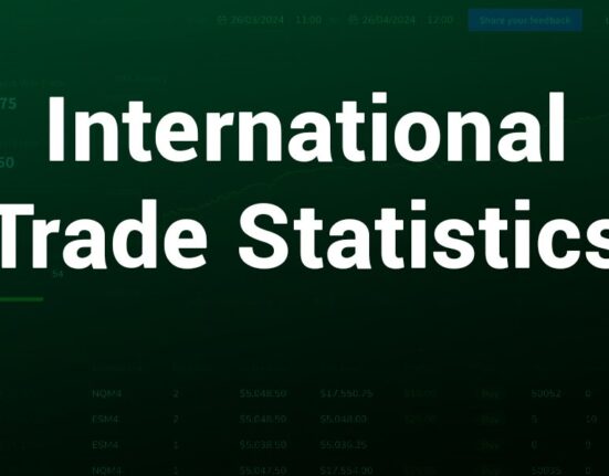 International Trade Statistics