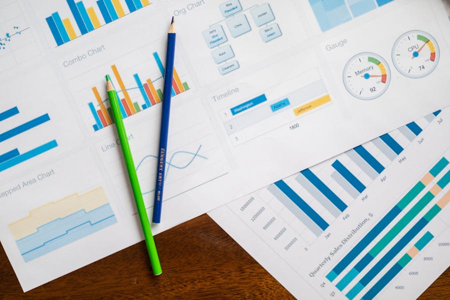 independent statistics